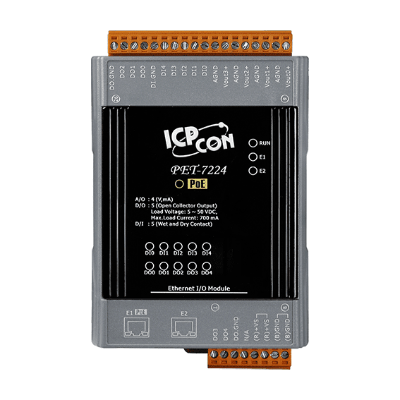 Ethernet I/O Modules